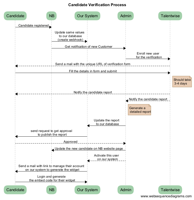 casestudy_image